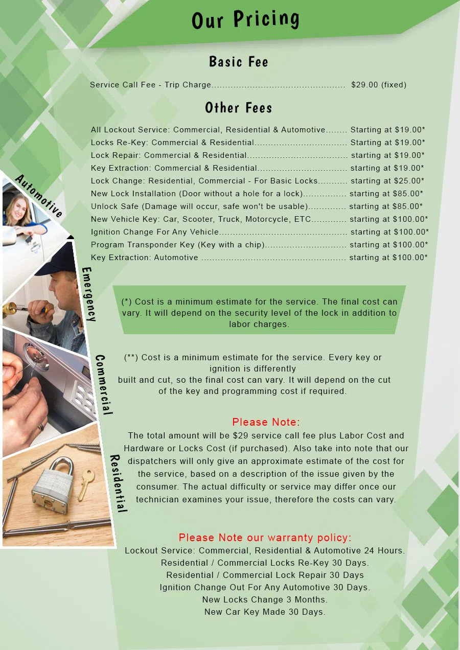 Lock Safe Services Portland, OR 503-716-1478